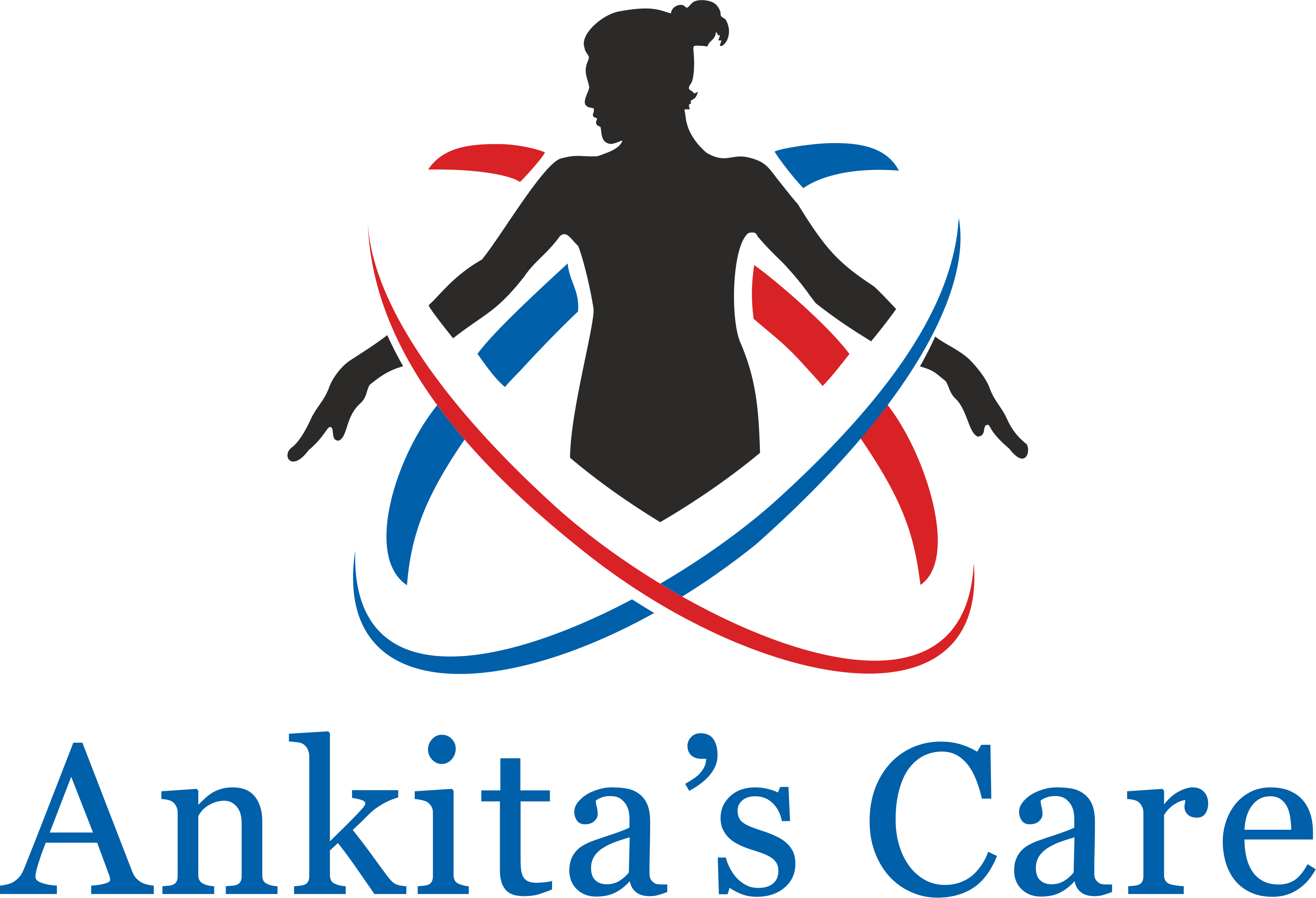 Ankita's Care